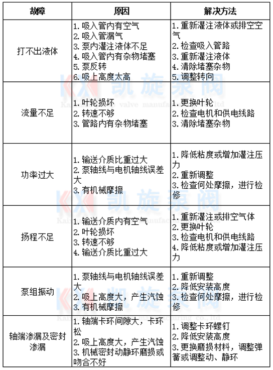 �A��ó�Ҋ(ji��n)���ϼ��ų�